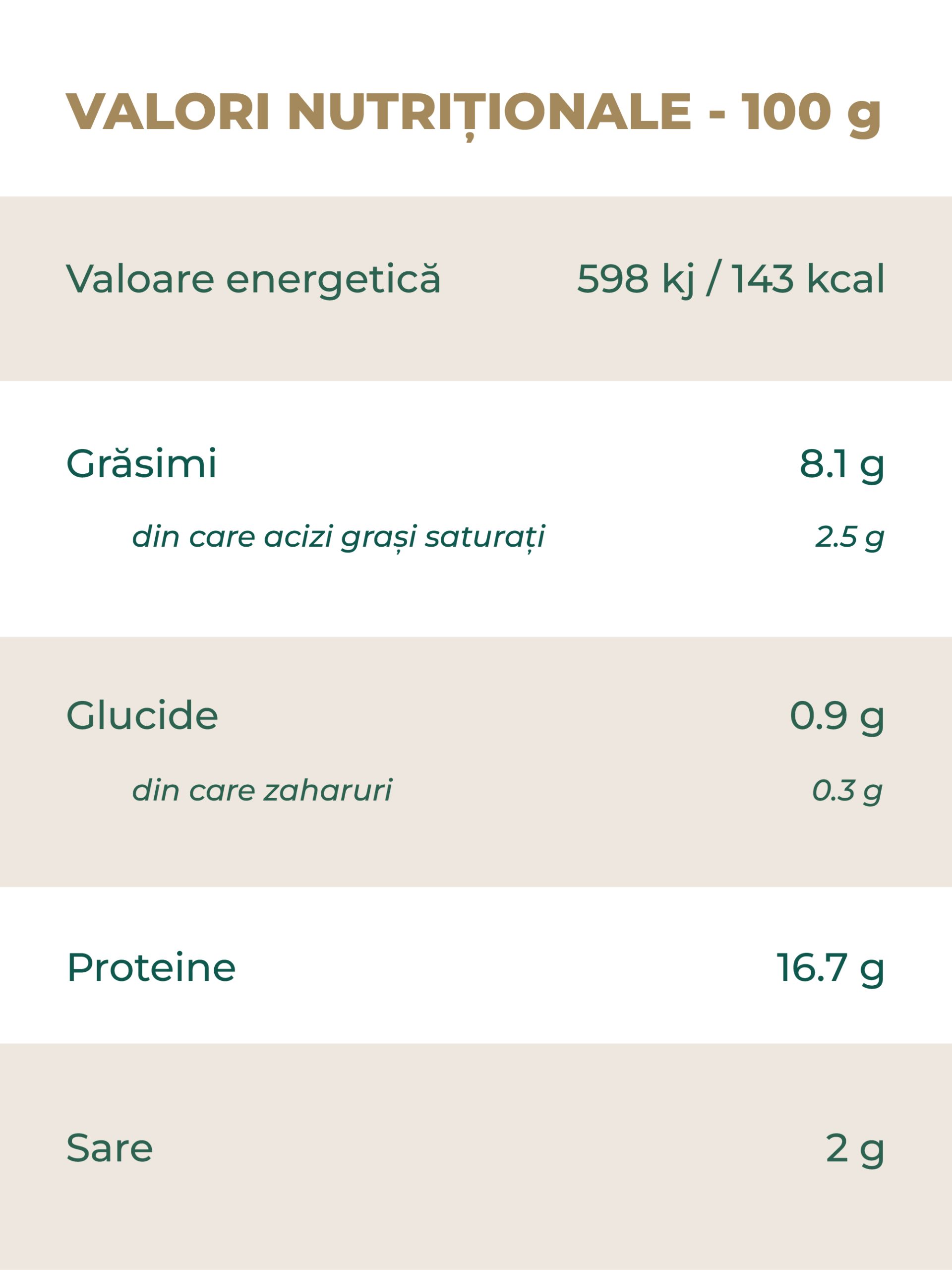 VM – ciolan-01 VM - ciolan-01