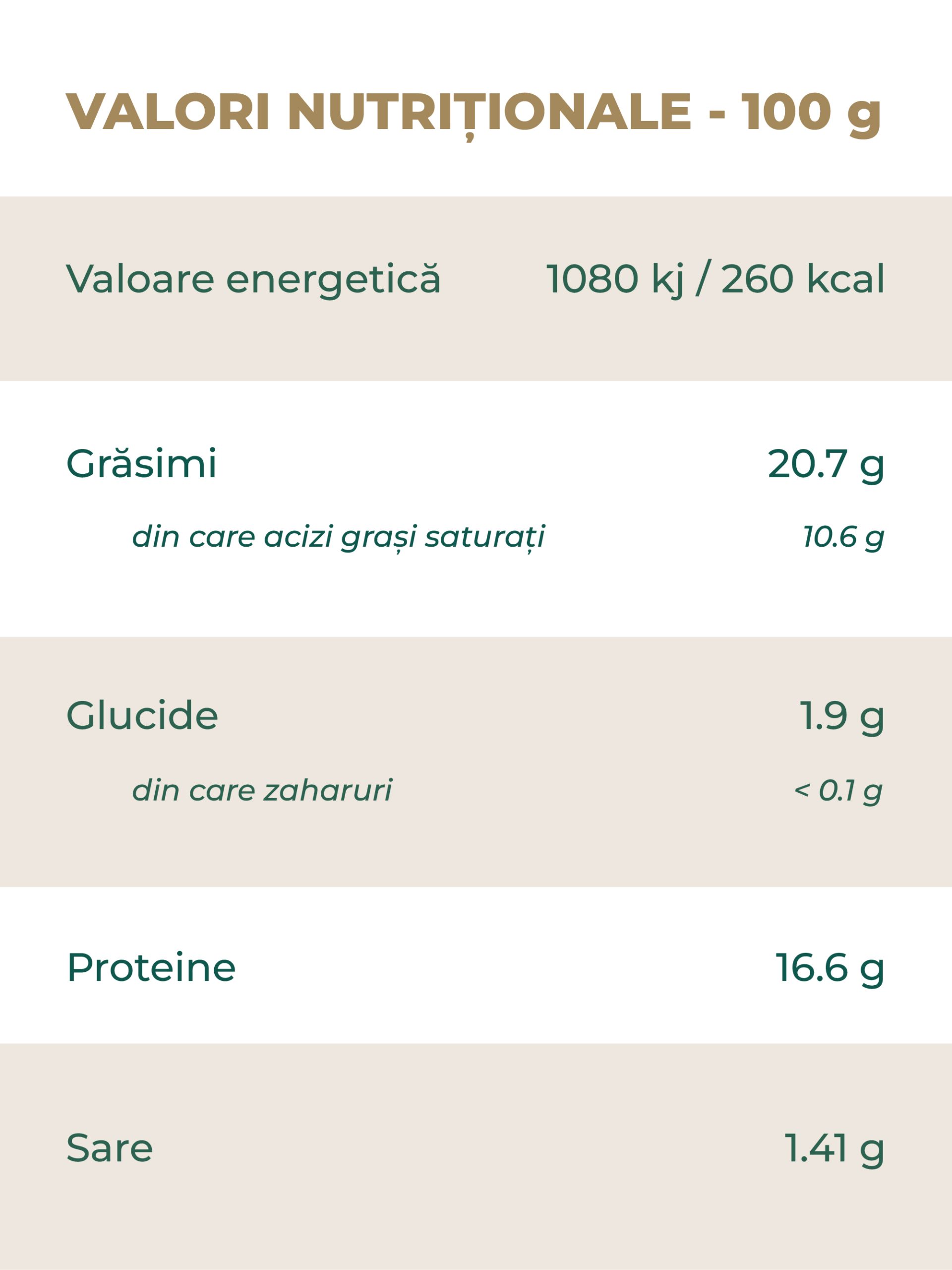 VM – mici-01 VM - mici-01