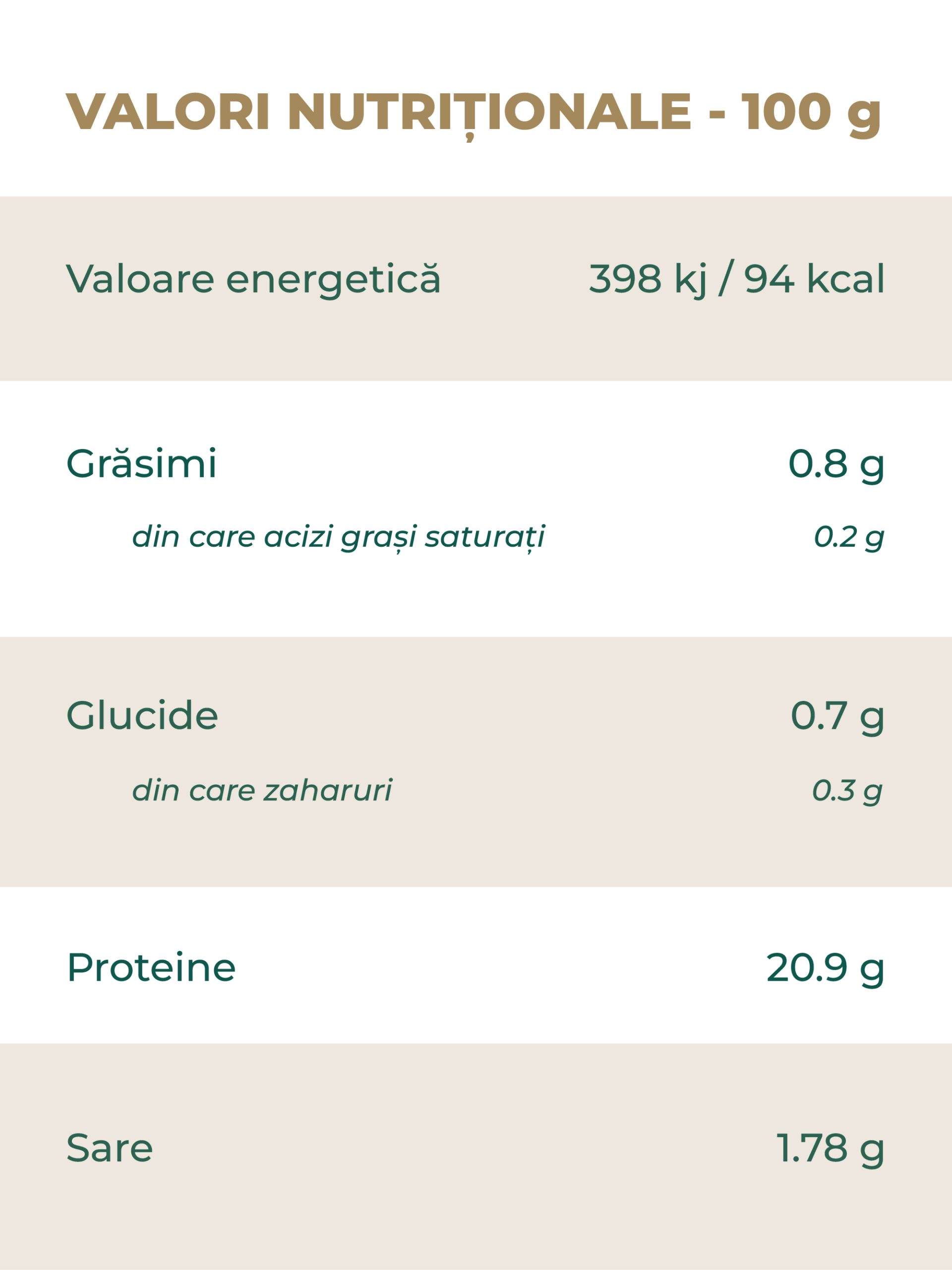 VM – pastrama piept-01 VM - pastrama piept-01